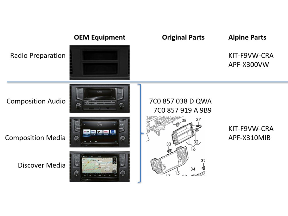 Alpine KIT-F9VW-CRA-1