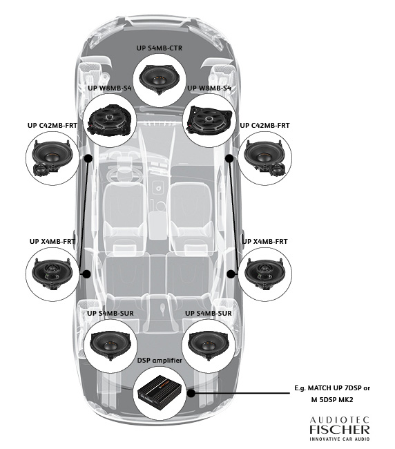 Match UP W8MB-S4 Single LHD2