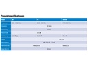Glasklebeantenne AM/FM, DAB+ (B III)-3