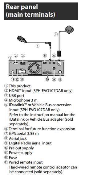 Pioneer SPH-EVO107DAB-UNIg