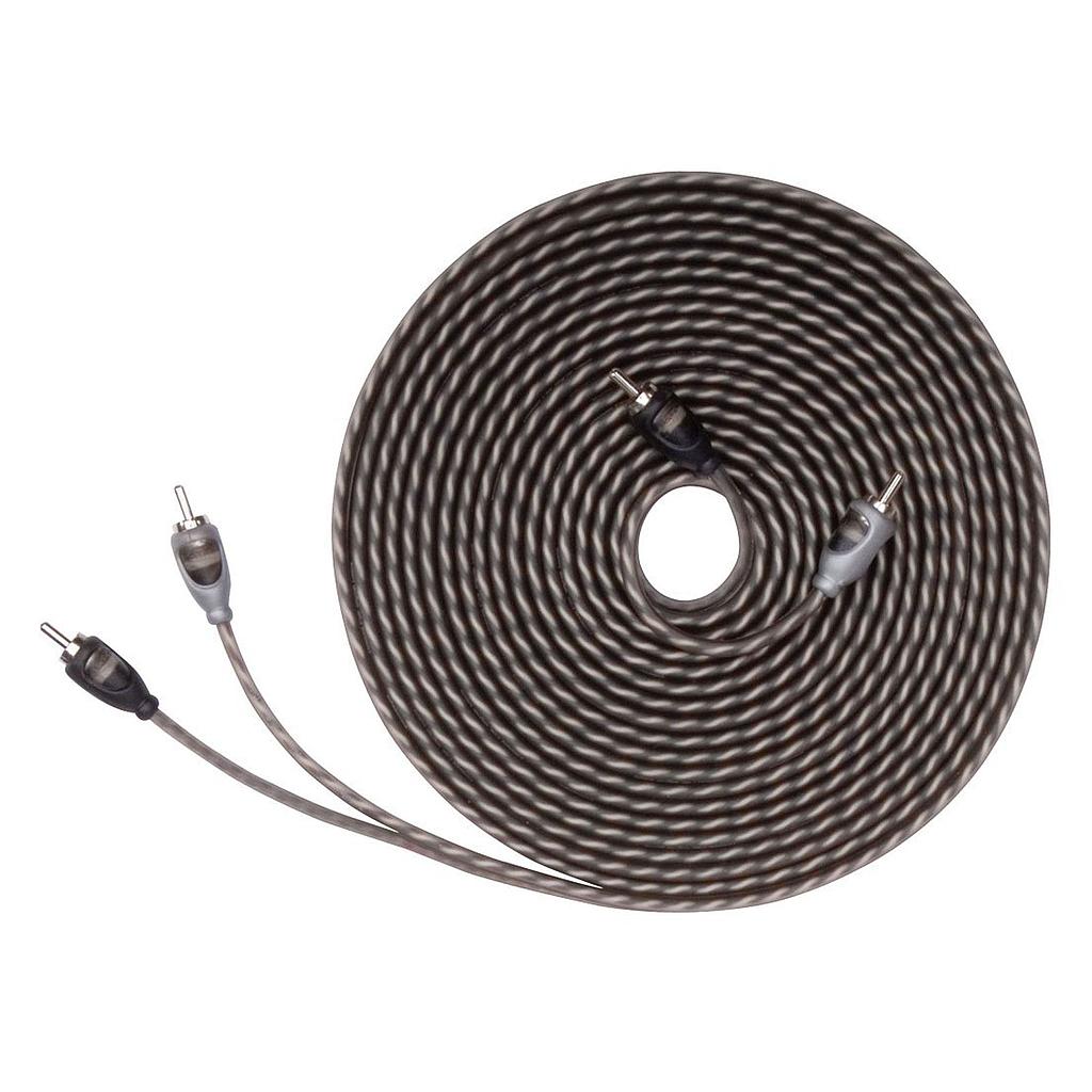ROCKFORD Premium Cinchkabel 6 m RFIT-20